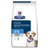 Hill's Prescription Diet D/d Food Sensitivities Hondenvoer Met Eend & Rijst 12kg -ROYAL CANIN Winkel 052742917900 605855