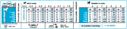 Royal Canin Mini Starter Mother & Babydog 8kg 15 Royal Canin Mini Starter Mother & Babydog 8kg -ROYAL CANIN Winkel 1f3ba522dbd0a40d585bd5c2e7b0efa56c856393a67882d86efd33023bfe631e 1