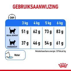 Royal Canin Light Weight Care Kattenvoer 8kg -ROYAL CANIN Winkel 49fd012a1ef0a186e9b35fc9180a4742ea33c7b4c4f452593b5292a8cafd6e22 1