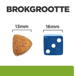 Hill's Hill’s Prescription Diet Metabolic + Mobility – Hondenvoer Met Kip – 4kg 13 Hill's Hill’s Prescription Diet Metabolic + Mobility – Hondenvoer Met Kip – 4kg -ROYAL CANIN Winkel 52742000633 4 NL