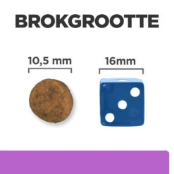 Hill's Hill’s Prescription Diet I/D Sensitive – Hondenvoer – 1,5kg -ROYAL CANIN Winkel 52742040592 4 NL