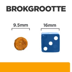 Hill's Hill’s Prescription Diet C/D – Kattenvoer Met Kip – 1,5kg -ROYAL CANIN Winkel 52742042121 4 NL 1