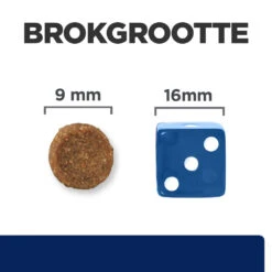 Hill's Prescription Diet Z/d Food Sensitivities Kattenvoer 3kg -ROYAL CANIN Winkel 52742045535 4 NL