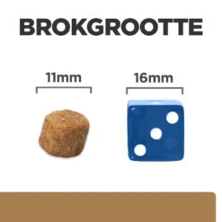 Hill's Hill’s Prescription Diet Metabolic Mini Breed – Hondenvoer Met Kip – 6kg -ROYAL CANIN Winkel 52742047188 4 NL