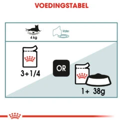 Royal Canin Hairball Care Natvoer In Gravy Kattenvoer 12x85g -ROYAL CANIN Winkel 91d5fe6eb1ca269736eac914276ea33c1d735c1040c6c63b78a26b9d42374f30