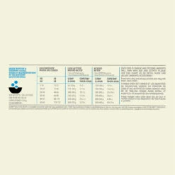 Acana Adult Hond 6kg 7 Acana Adult Hond 6kg -ROYAL CANIN Winkel Acana Adult Dog Recipe Dosage 1