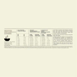 Acana Light & Fit Hond 2kg -ROYAL CANIN Winkel Acana Light Fit Recipe Dog Dosage