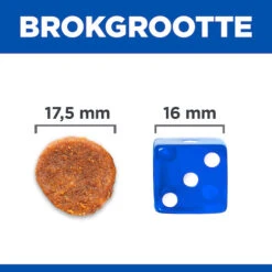 Hill's Science Plan Hypoallergenic Large Hond Met Zalm 14kg 14 Hill's Science Plan Hypoallergenic Large Hond Met Zalm 14kg -ROYAL CANIN Winkel Hills Science Plan Hypoallergenic Large Hond 5 NL