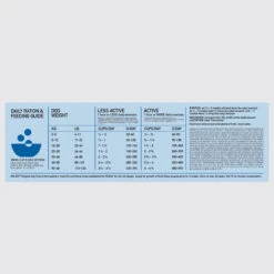 Orijen Whole Prey Original Hond 11,4kg 7 Orijen Whole Prey Original Hond 11,4kg -ROYAL CANIN Winkel Orijen Original Adult Dog Dosage 1