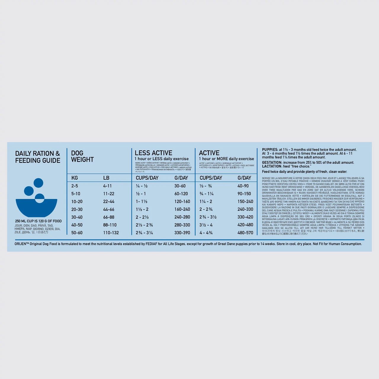 Orijen Whole Prey Original Hond 11,4kg 5 Orijen Whole Prey Original Hond 11,4kg - Afbeelding 3