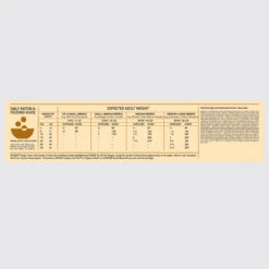 Orijen Whole Prey Puppy Hond 2kg -ROYAL CANIN Winkel Orijen Puppy Dosage 1