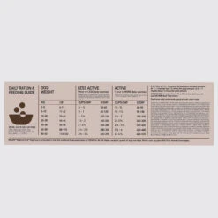 Orijen Whole Prey Regional Red Hond 6kg -ROYAL CANIN Winkel Orijen Regional Red Adult Dog Dosage 2