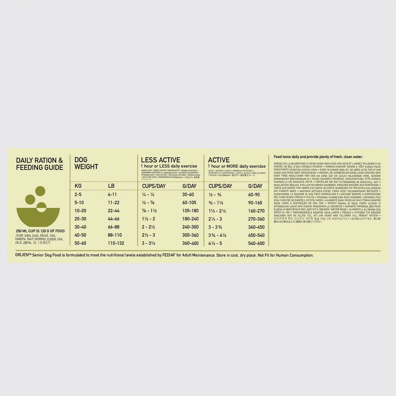 Orijen Whole Prey Senior Hond 6kg 5 Orijen Whole Prey Senior Hond 6kg - Afbeelding 3