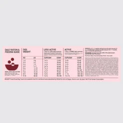 Orijen Whole Prey Small Breed Hond 1,8kg -ROYAL CANIN Winkel Orijen Small Breed Adult Dog Dosage