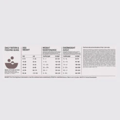 Orijen Whole Prey Fit & Trim Hond 2kg -ROYAL CANIN Winkel Orijnen Fit Trim Adult Dog Dosage 1