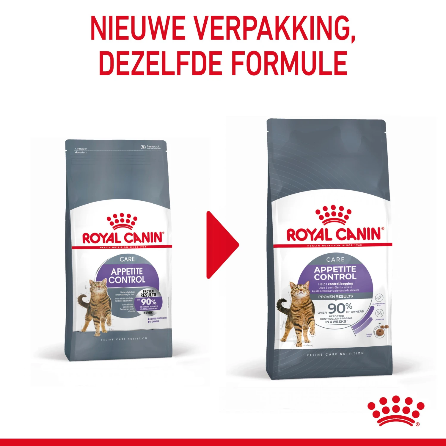 Royal Canin Appetite Control Kattenvoer 2kg 5 Royal Canin Appetite Control Kattenvoer 2kg - Afbeelding 3