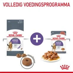 Royal Canin Appetite Control Kattenvoer 2kg 17 Royal Canin Appetite Control Kattenvoer 2kg -ROYAL CANIN Winkel Royal Canin Appetite Control Care Kat NL 04