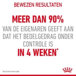 Royal Canin Appetite Control Kattenvoer 2kg 19 Royal Canin Appetite Control Kattenvoer 2kg -ROYAL CANIN Winkel Royal Canin Appetite Control Care Kat NL 06