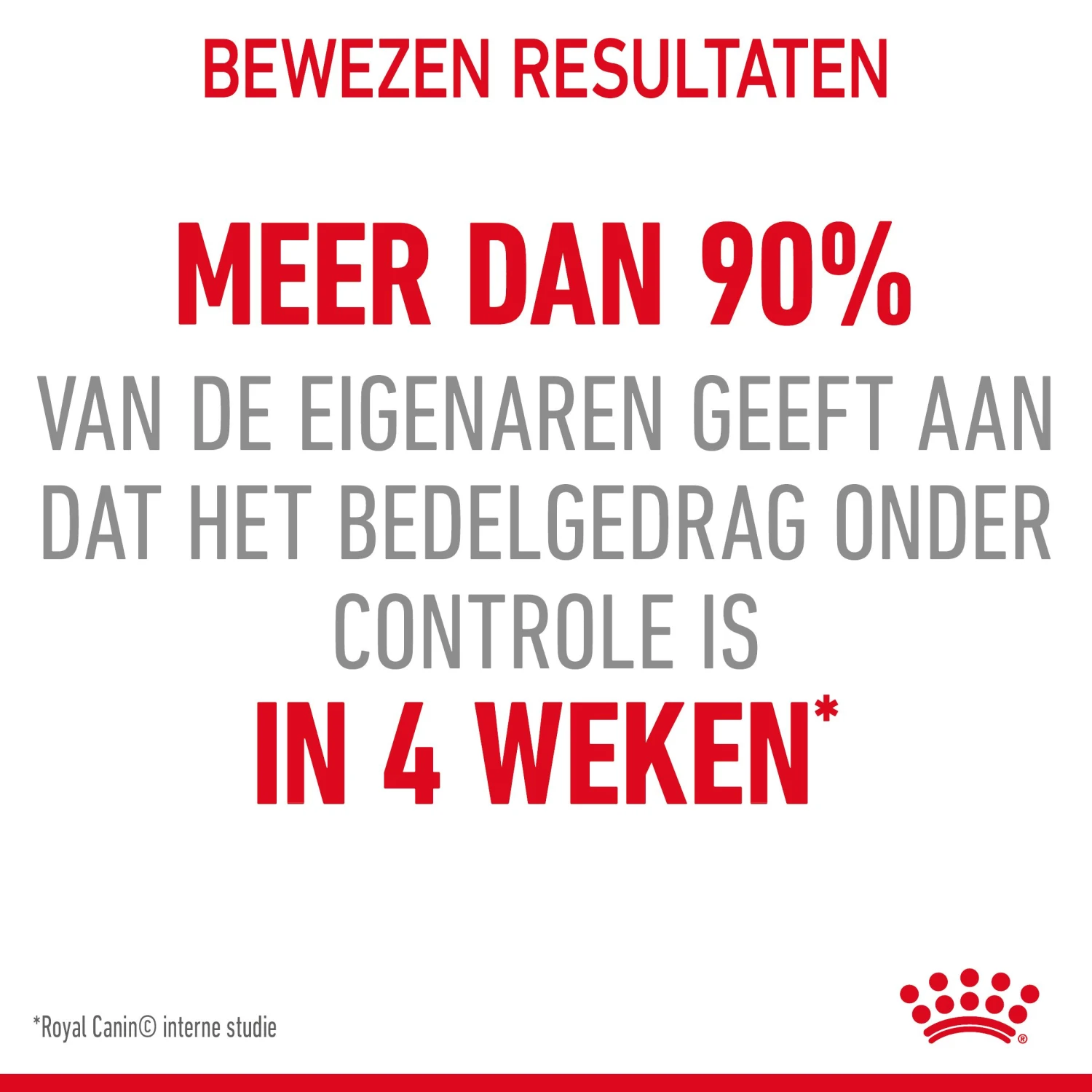 Royal Canin Appetite Control Kattenvoer 2kg 8 Royal Canin Appetite Control Kattenvoer 2kg - Afbeelding 6