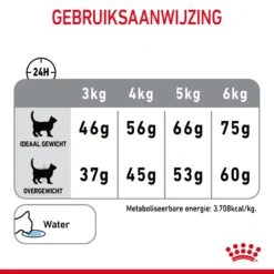 Royal Canin Dental Care Kattenvoer 3,5kg -ROYAL CANIN Winkel Royal Canin Dental Care Kat NL 08