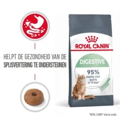 ROYAL CANIN Winkel -ROYAL CANIN Winkel Royal Canin Digestive Care Kat NL 01