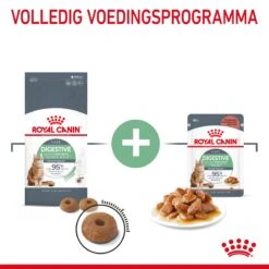 Royal Canin Digestive Care Kattenvoer 4kg -ROYAL CANIN Winkel Royal Canin Digestive Care Kat NL 04