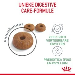 Royal Canin Digestive Care Kattenvoer 4kg -ROYAL CANIN Winkel Royal Canin Digestive Care Kat NL 05