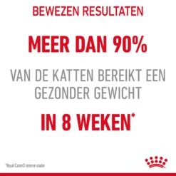 Royal Canin Light Weight Care Kattenvoer 3kg -ROYAL CANIN Winkel Royal Canin Light Weight Care Kat NL 06