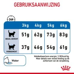 Royal Canin Light Weight Care Kattenvoer 3kg -ROYAL CANIN Winkel Royal Canin Light Weight Care Kat NL 09