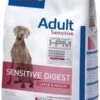 Virbac HPM Adult Sensitive Digest Large & Medium - Hondenvoer - 12kg -ROYAL CANIN Winkel fc41432247769e5e798356767da4bfe245ce65e88c39271d7991340be9d771fe